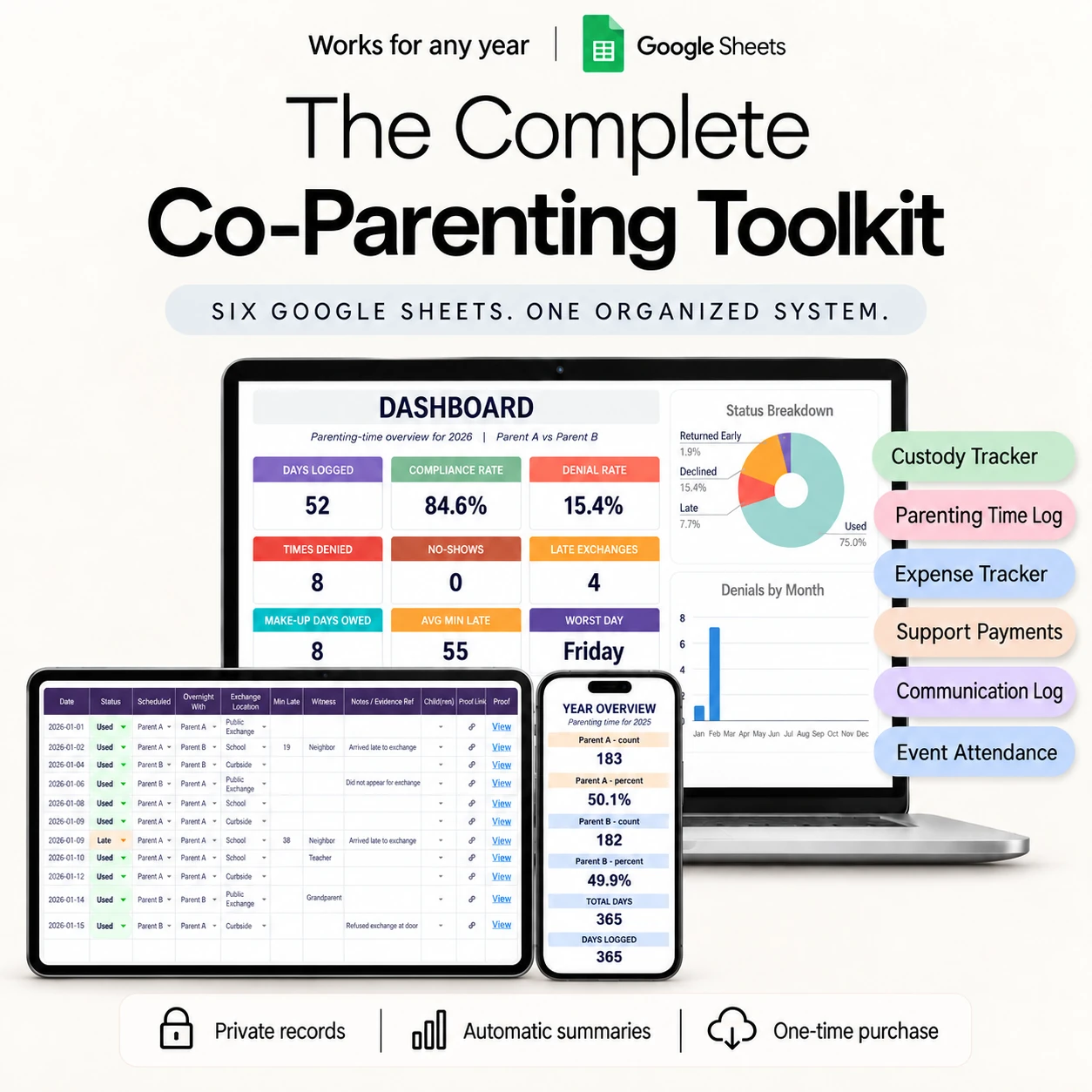 Complete Co-Parenting Documentation Toolkit preview